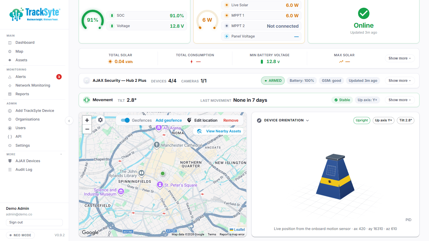 TrackSyte Portal showing asset tilt, orientation and movement data from the Neo 2 accelerometer